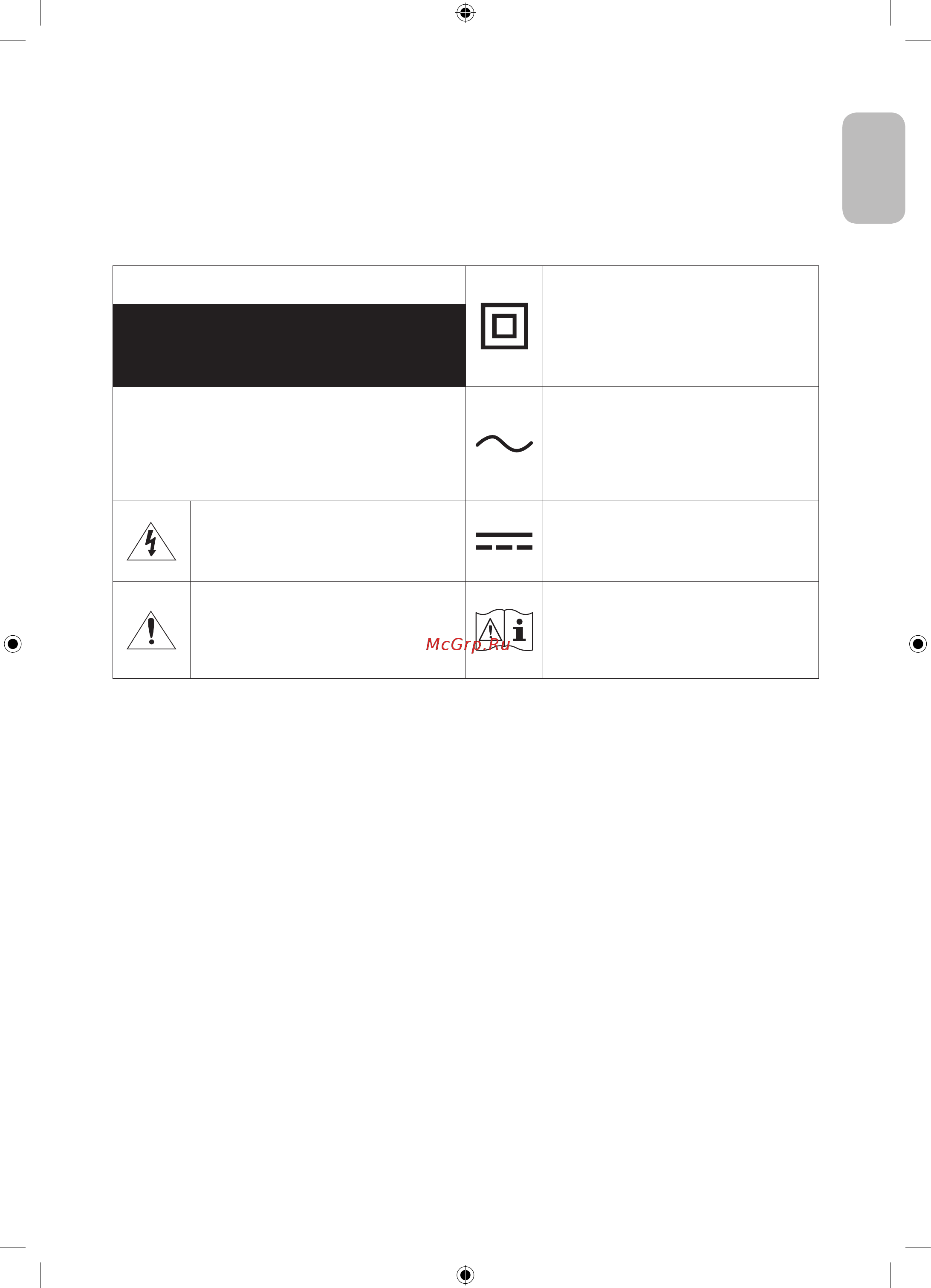 Samsung The Serif QE55LS01RBU [3/44] Не допускайте перегрузки сетевых розеток адаптеров и удлинительных шнуров поскольку это может