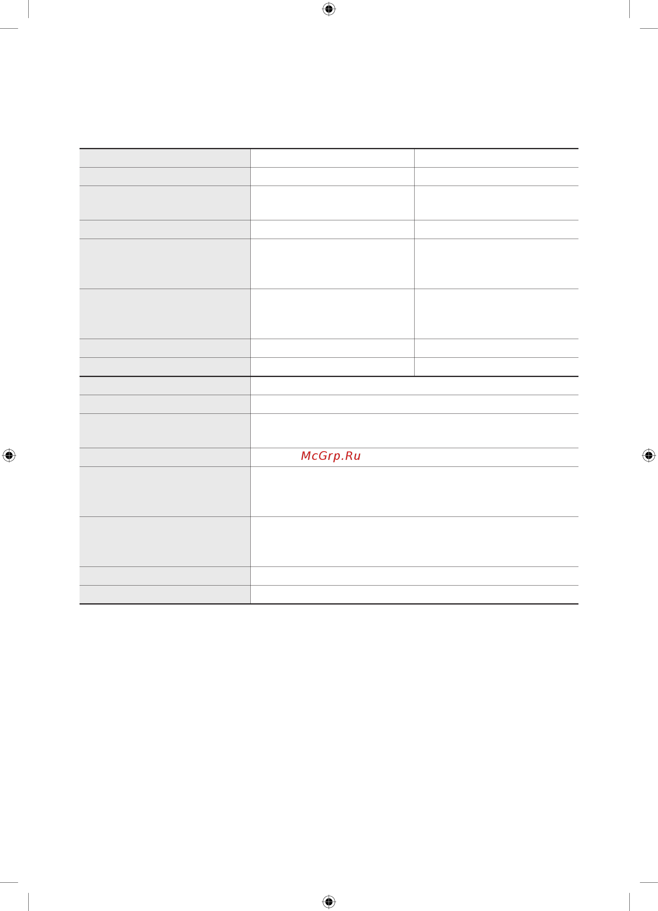 Samsung QE43LS01RBU Serif [40/44] Specifications and other information