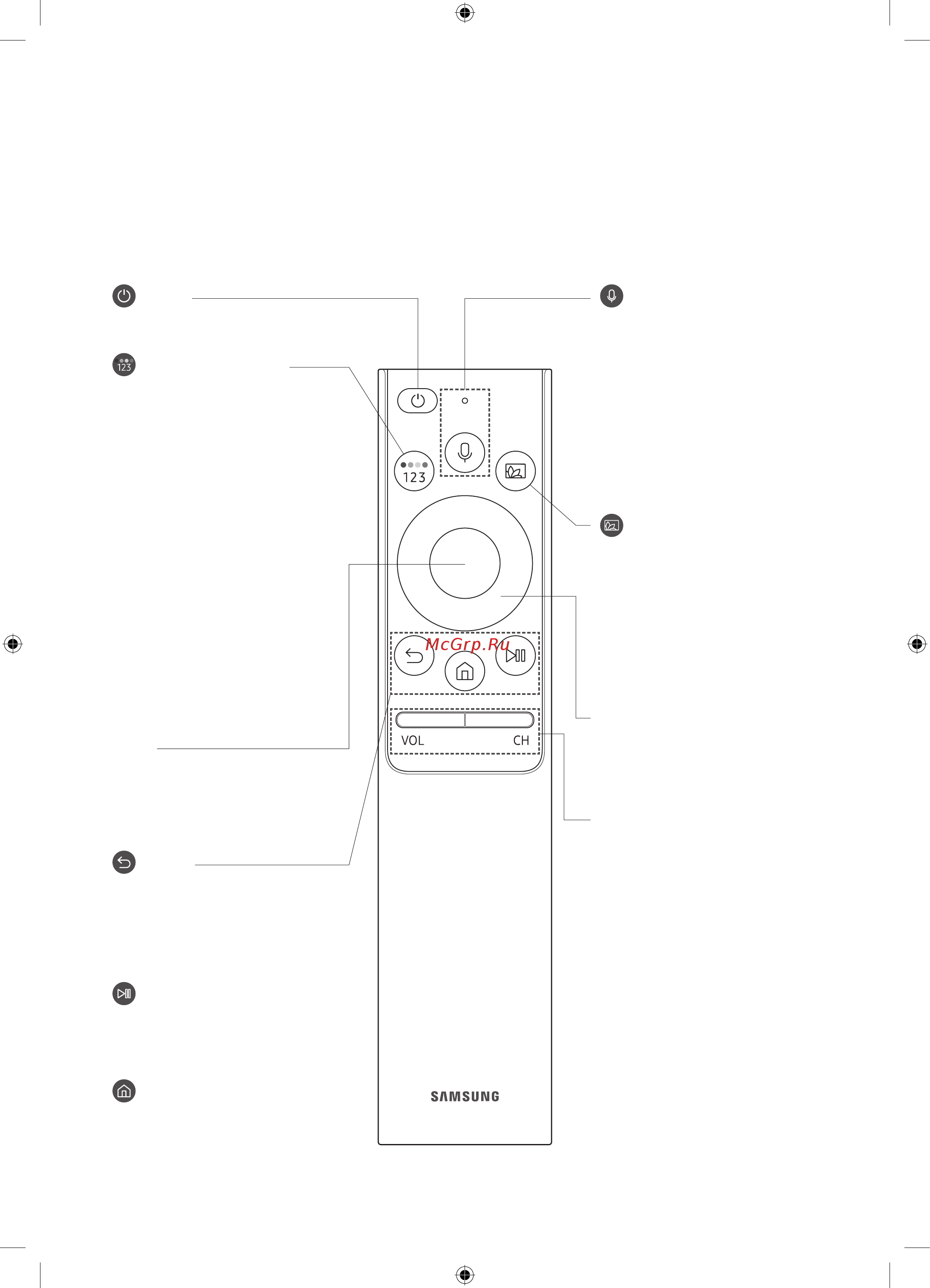 Samsung QE55Q900RBU [36/48] The samsung smart remote