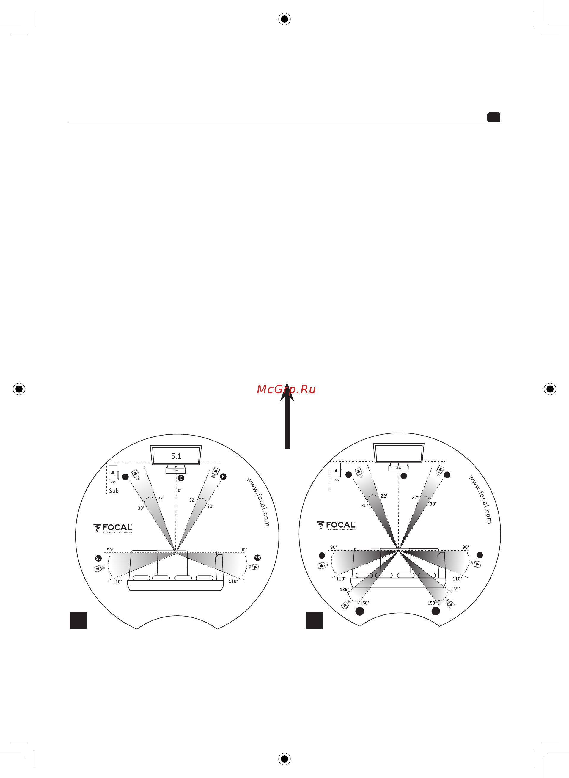 Focal Aria CC 900 Noyer [26/32] Aria 900