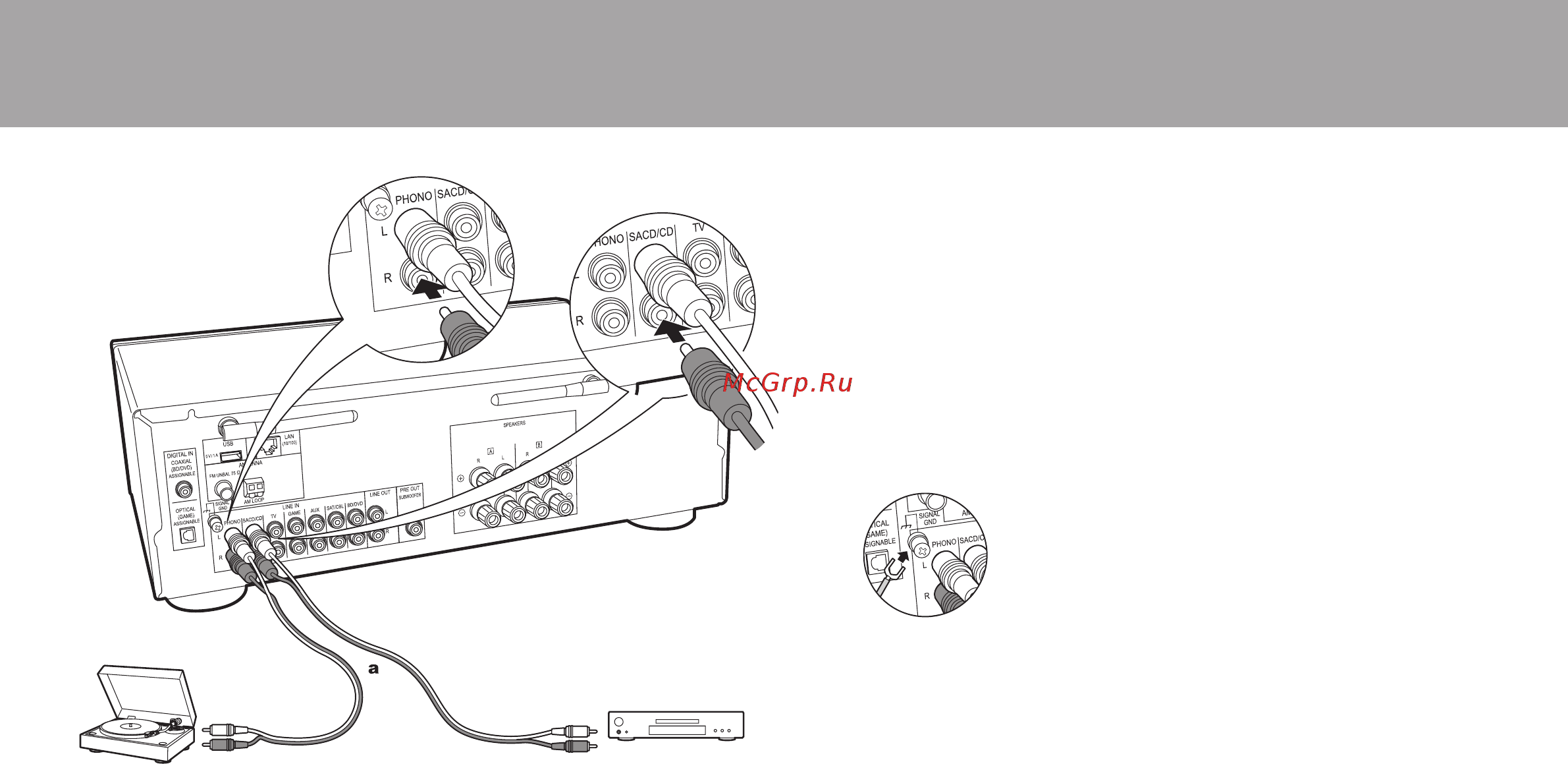 Pioneer SX-N30AE Silver [10/44] Разъем line in линейный вход