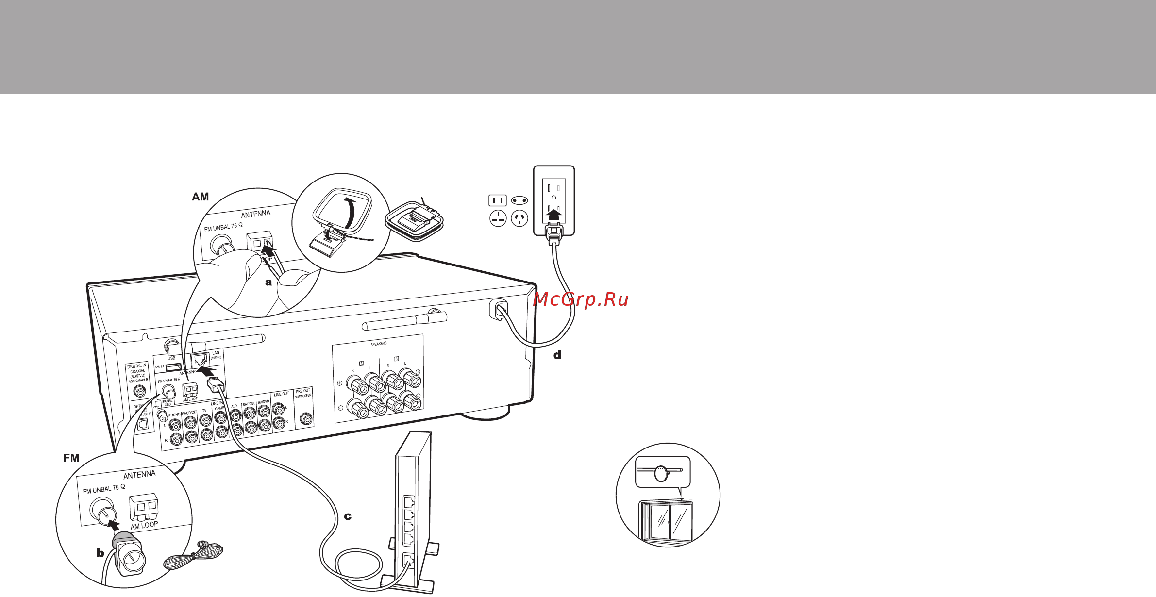 Pioneer SX-N30AE Silver [11/44] Этап 3 подключение других кабелей
