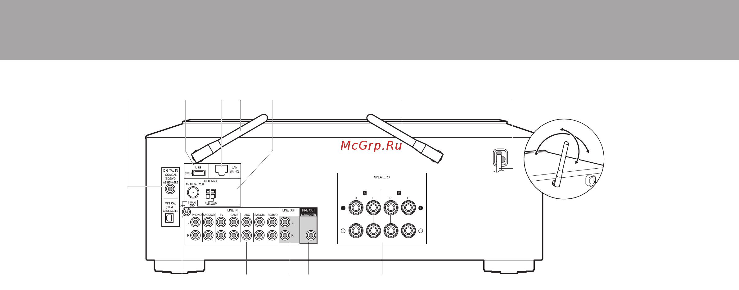 Pioneer SX-N30AE Silver [6/44] Воспроизведение