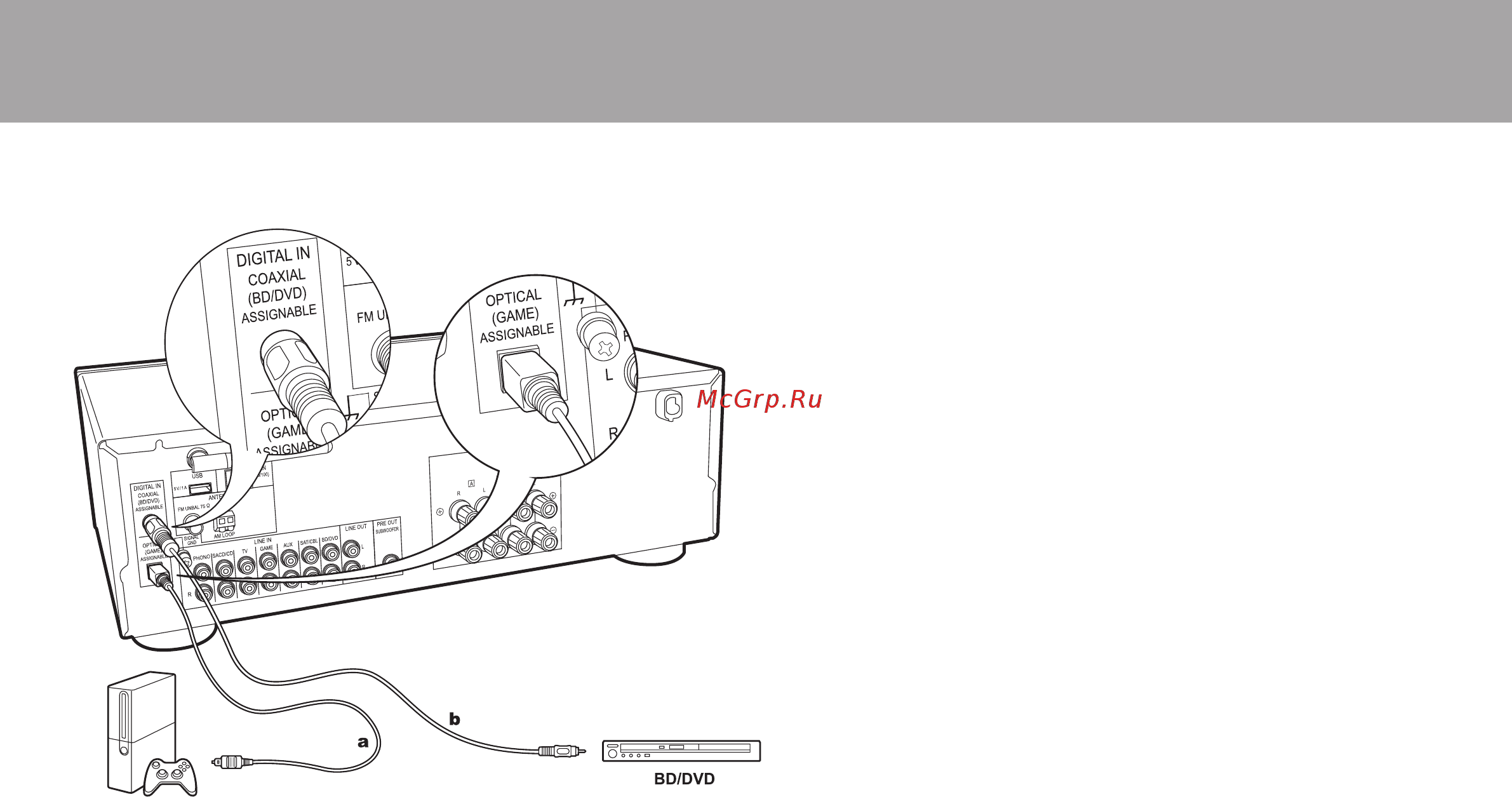 Pioneer SX-N30AE Silver [9/44] Этап 2 подключение внешнего устройства