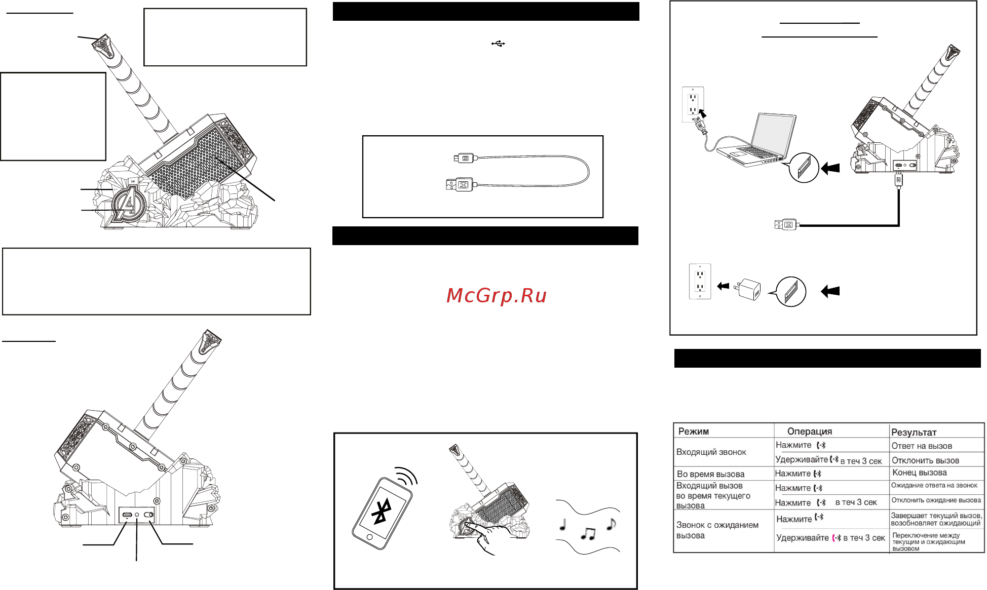 eKids Thor Vi-B72TH.FMv7 [2/2] Микрофон