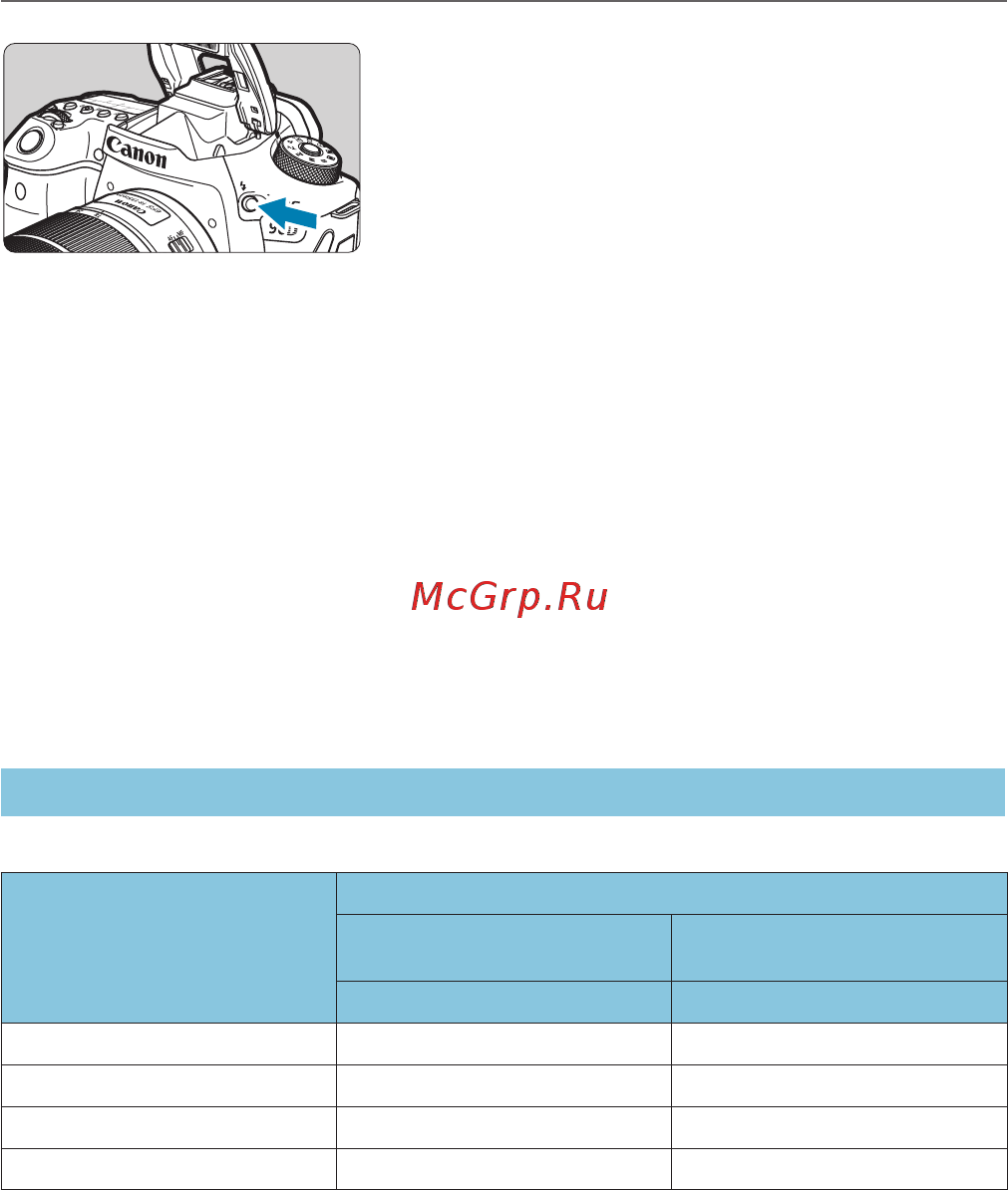 Canon EOS 90D Body [164/648] Chapters contents