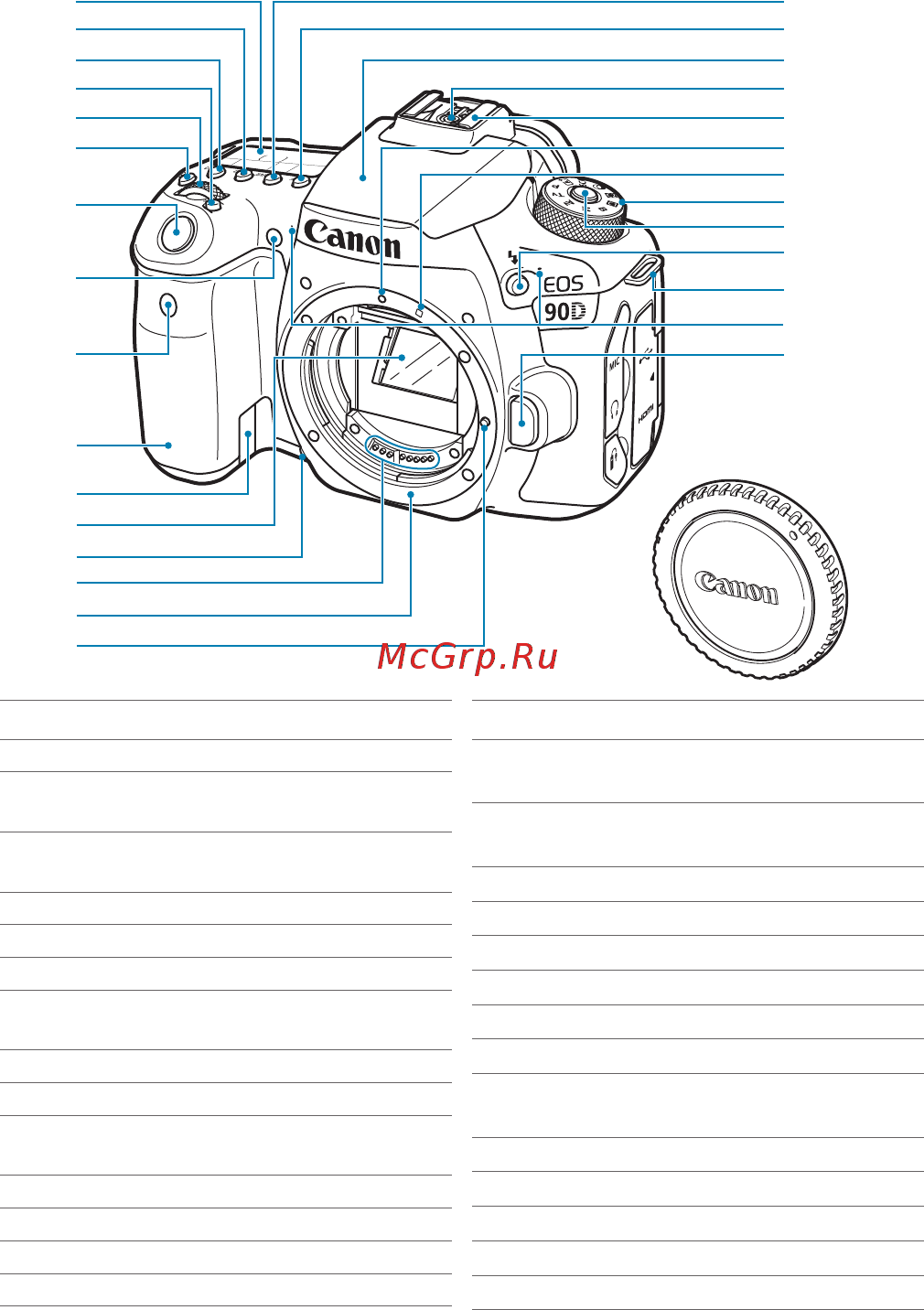 Canon EOS 90D Body [31/648] Названия компонентов
