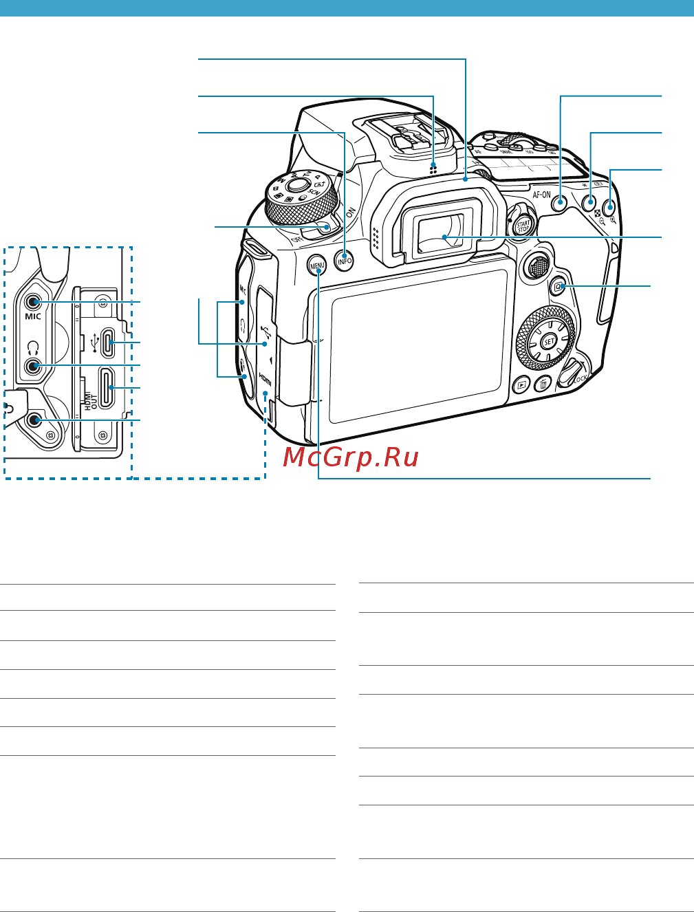 Canon EOS 90D Body [32/648] Index to features index