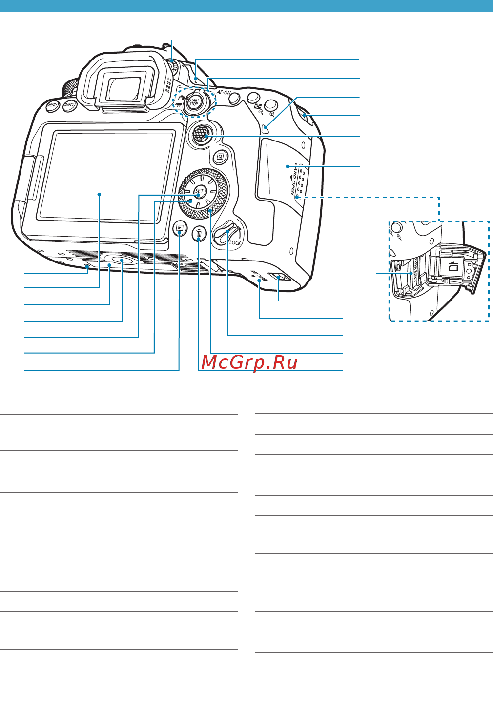 Canon EOS 90D Body [33/648] Index to features index