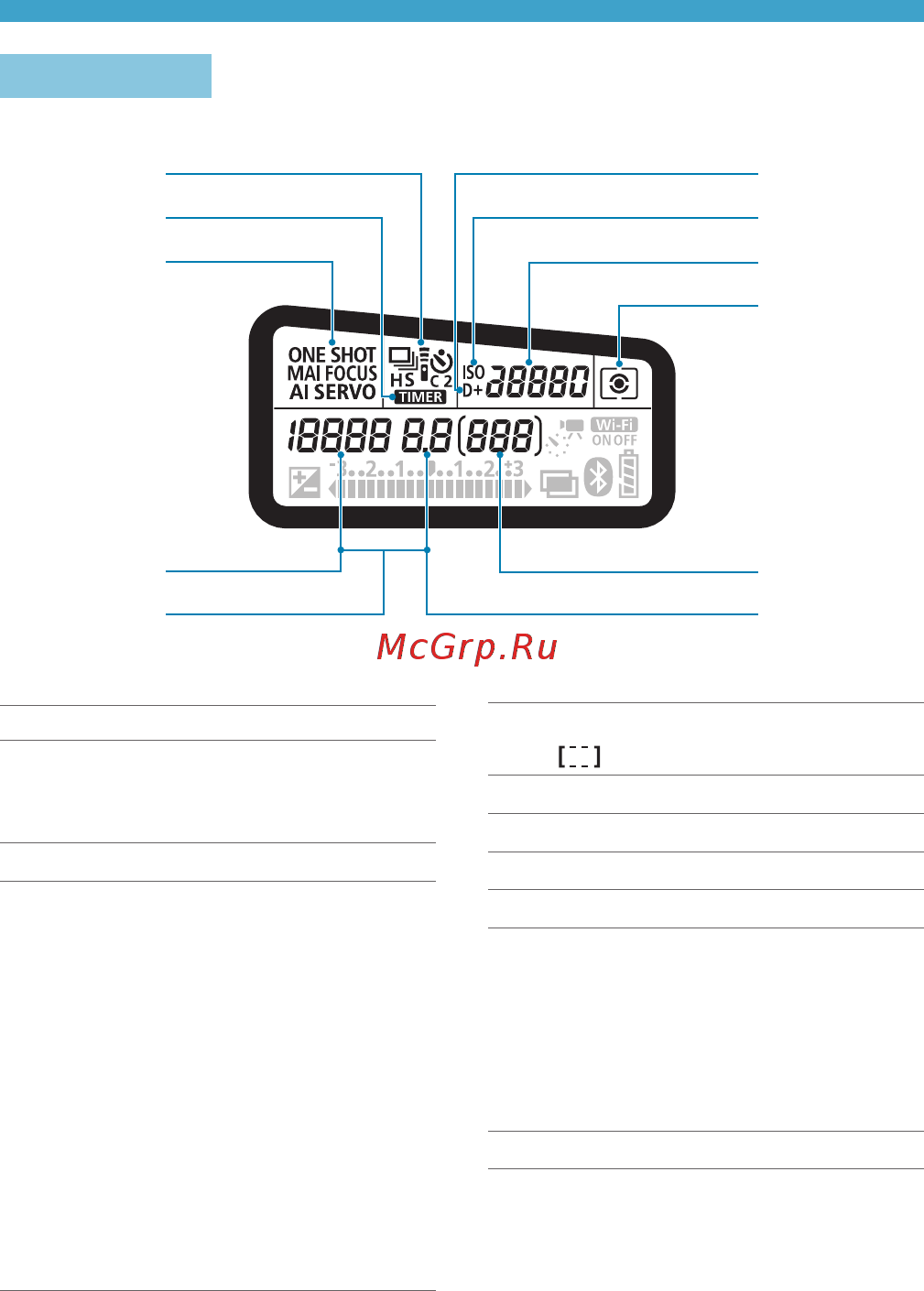 Canon EOS 90D Body [36/648] Chapters contents