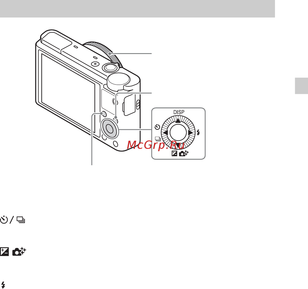 Sony RX100 VII (DSC-RX100M7) [15/96] Introduction of other functions
