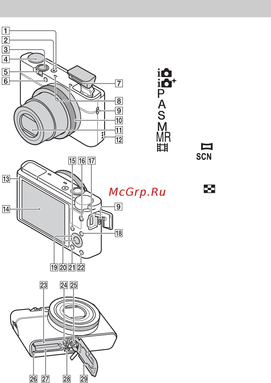 Sony RX100 VII (DSC-RX100M7) [4/96] Identifying parts