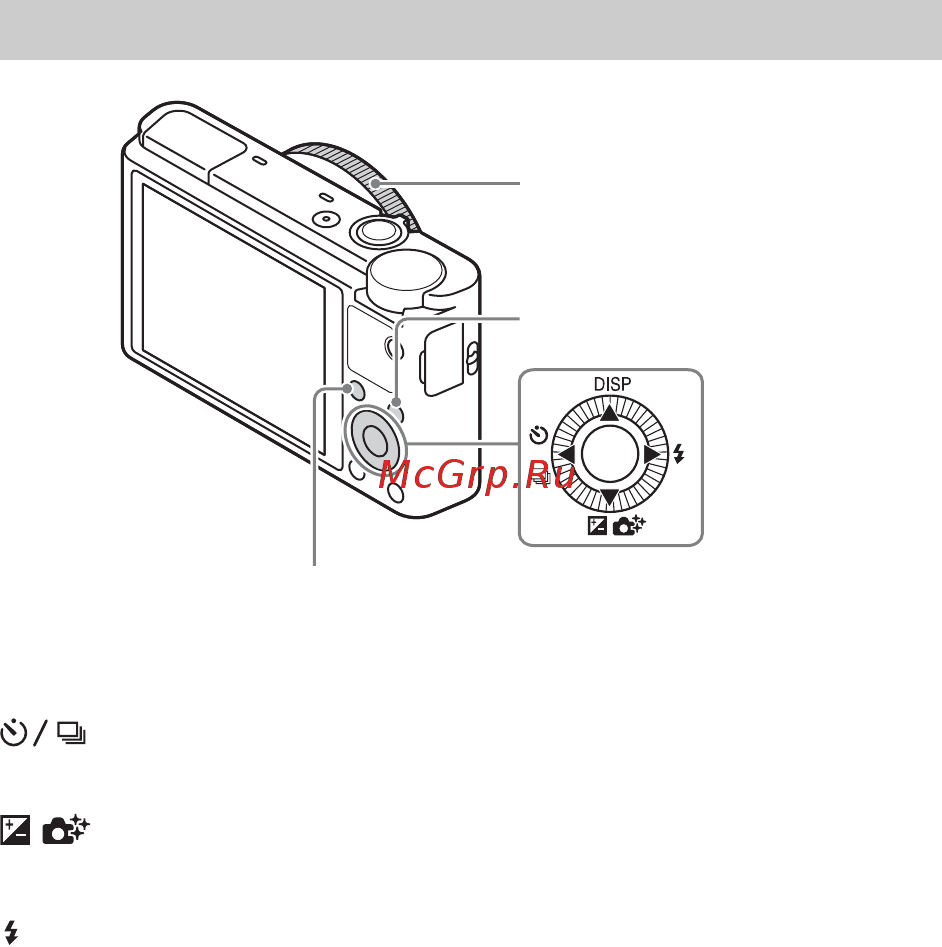 Sony RX100 VII (DSC-RX100M7) [44/96] Введение в другие функции