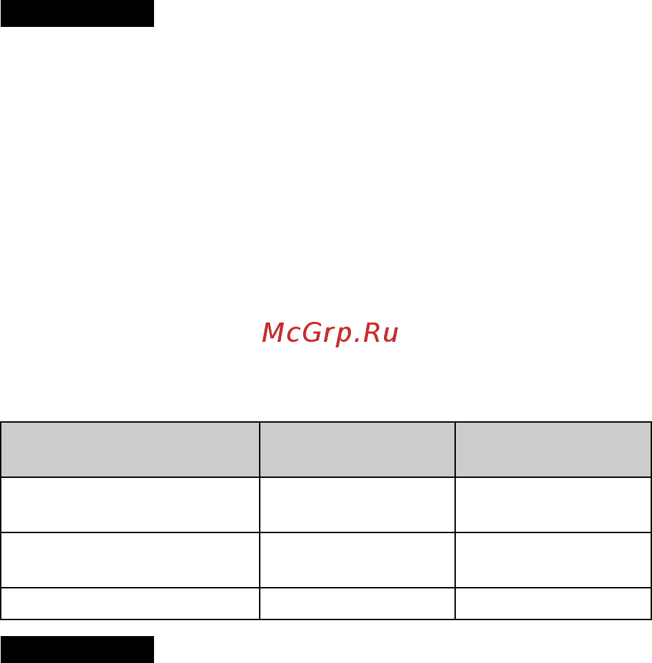 Sony RX100 VII (DSC-RX100M7) [68/96] Тривалість роботи батареї та кількість зображень які можна записати і відтворити