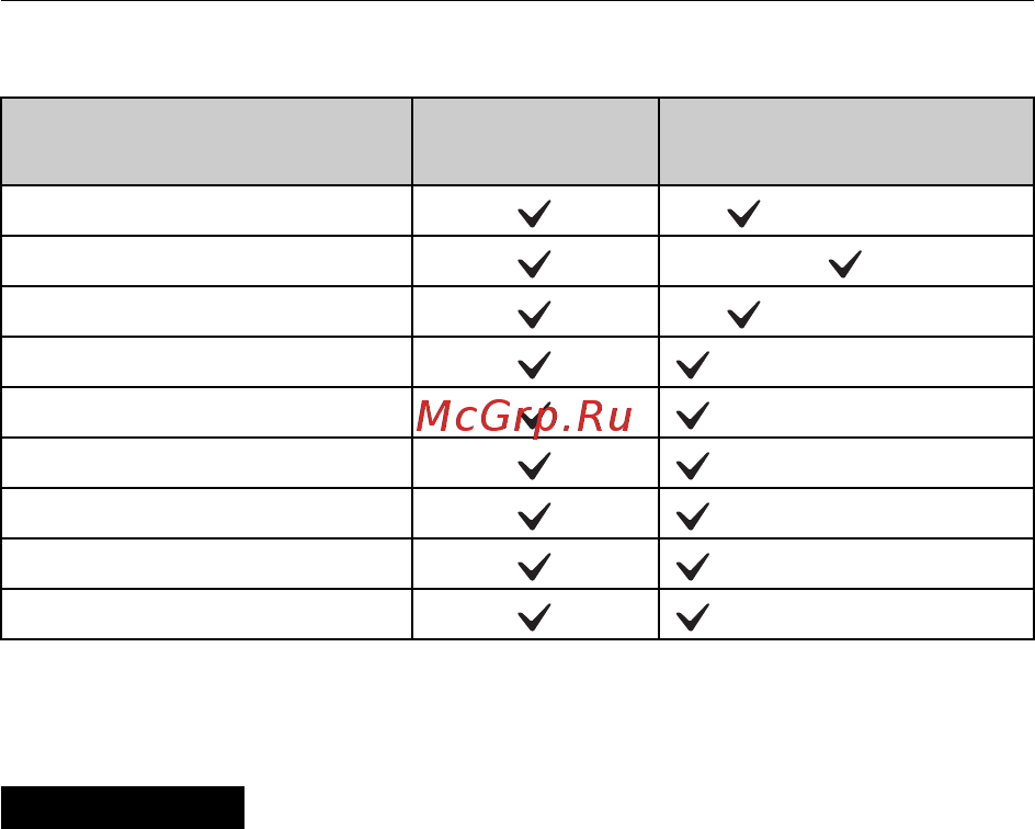 Sony RX100 VII с рукояткой (DSC-RX100M7G) [70/96] Виймання карти пам яті батареї