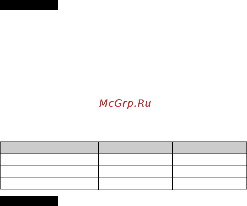 Sony RX100 VII с рукояткой (DSC-RX100M7G) [8/96] Battery life and number of images that can be recorded and played back
