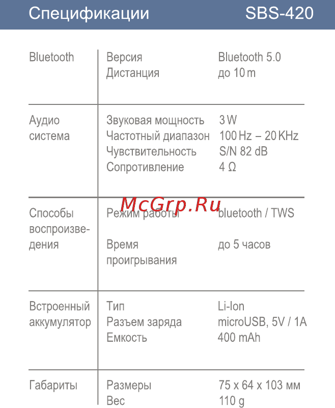 Interstep SBS-420 Little Mouse, Black [2/10] Спецификации sbs 420