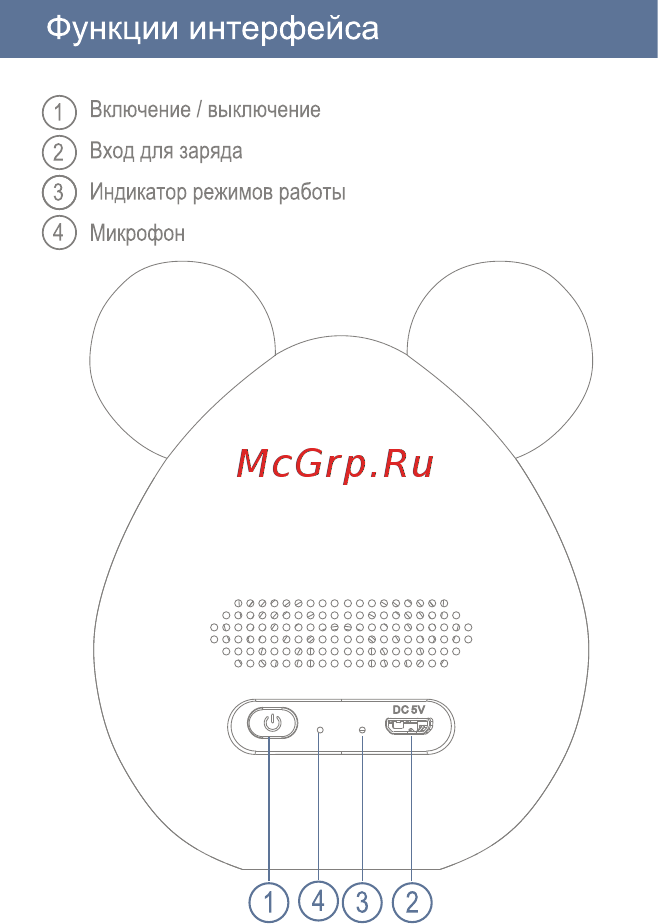 Interstep SBS-420 Little Mouse, Black [5/10] Функции интерфейса