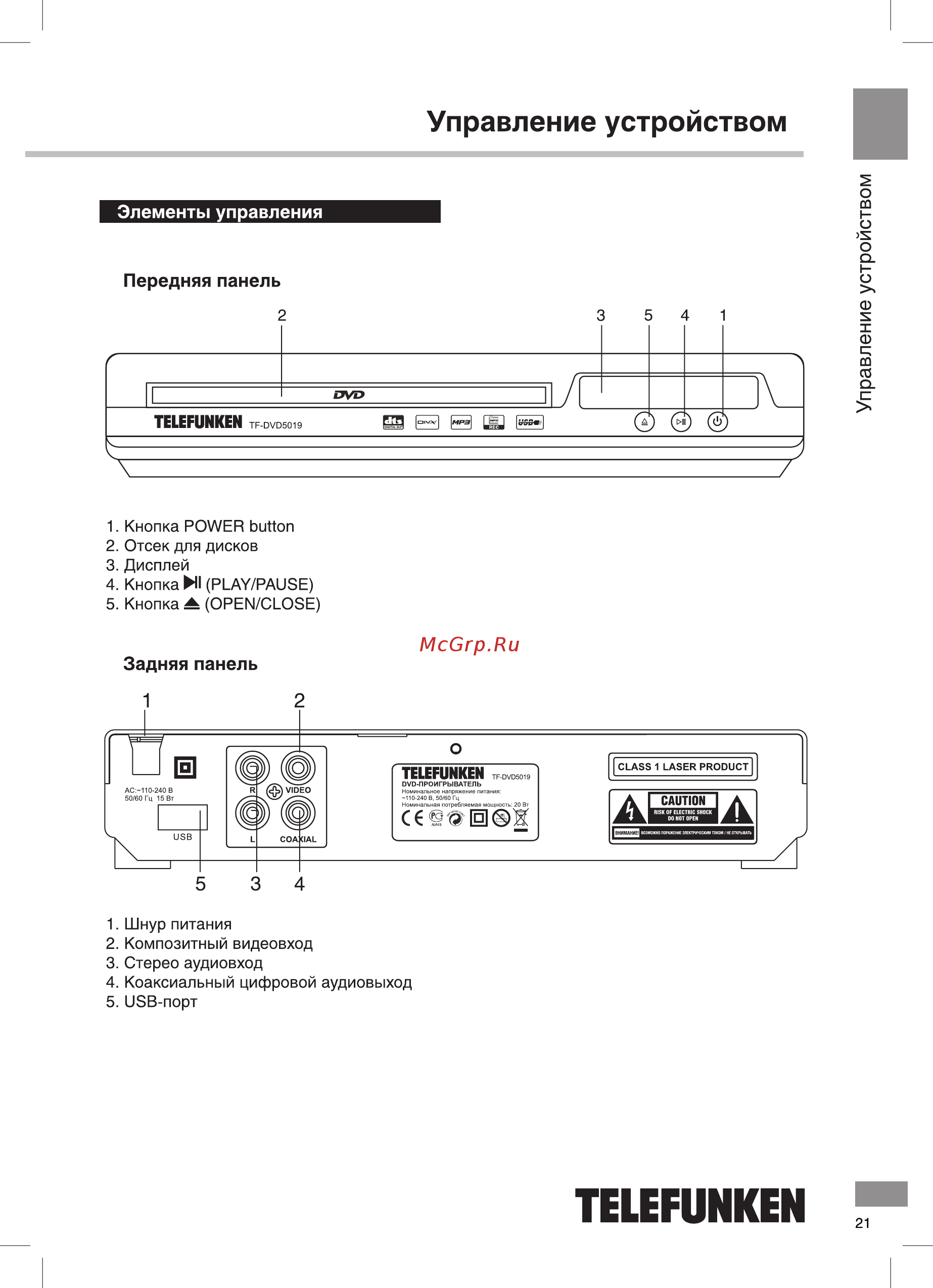 Telefunken TF-DVD5101 [22/40] Элементы управления