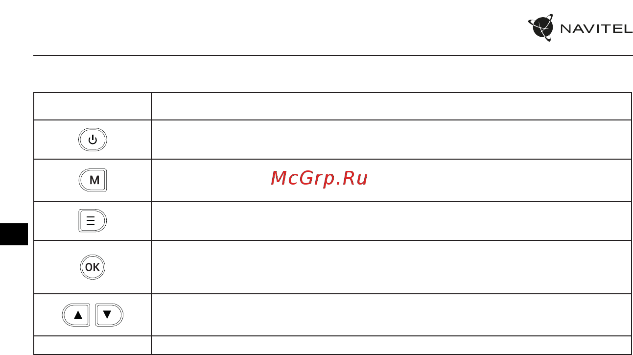 Navitel MSR300 GPS [47/88] Lietotāja rokasgrāmata