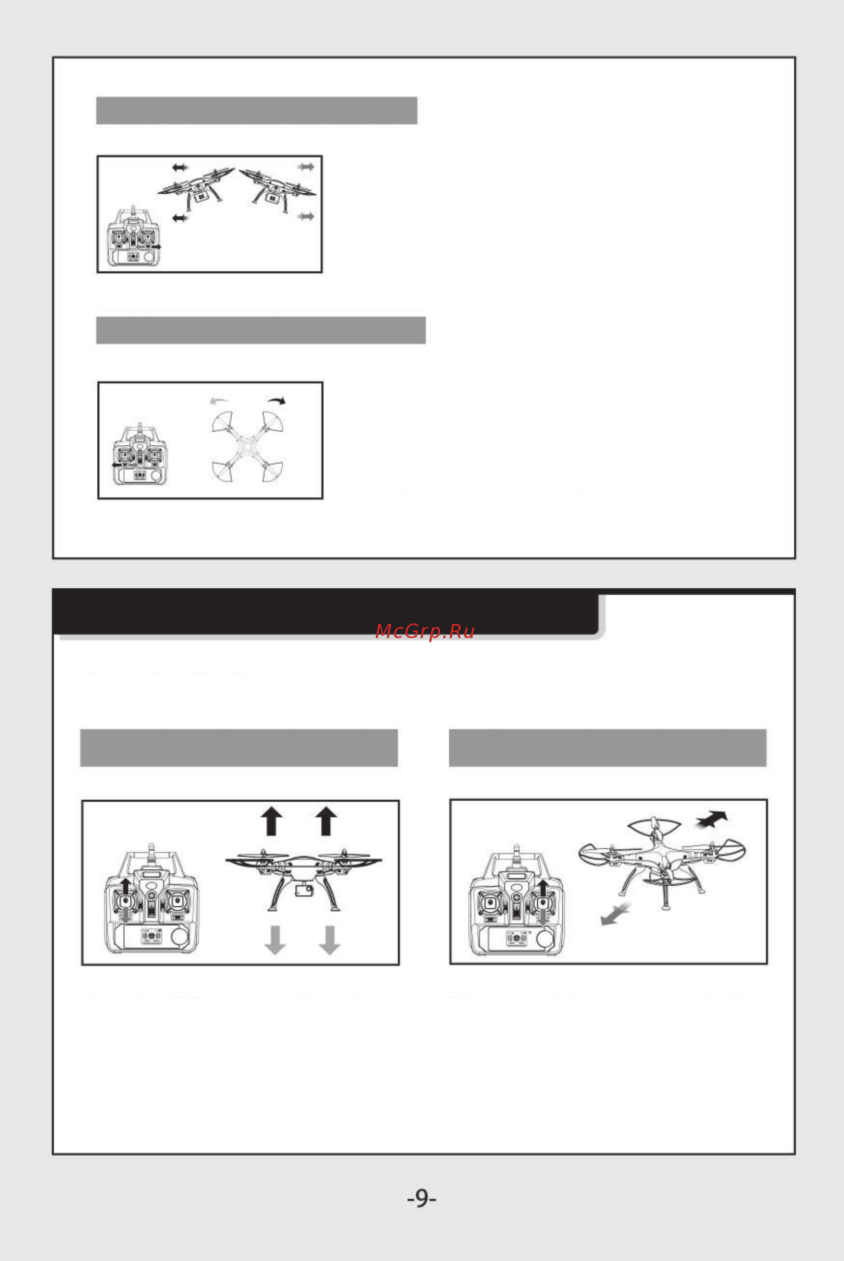 Syma X8Pro [10/22] Схема управления с раскладкой ручек mode 1