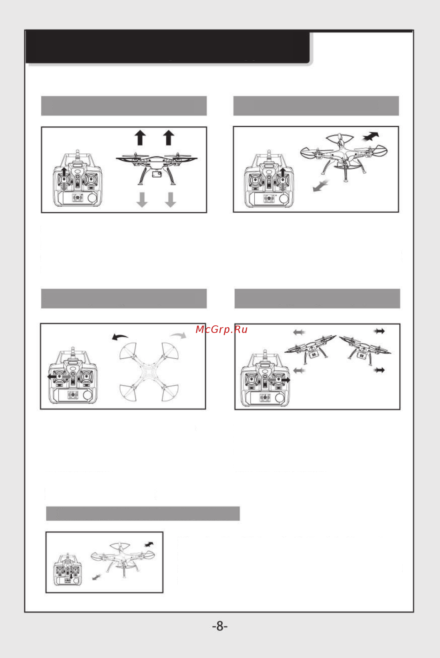 Syma X8Pro [9/22] Перемещение ручек пульта и направление полета