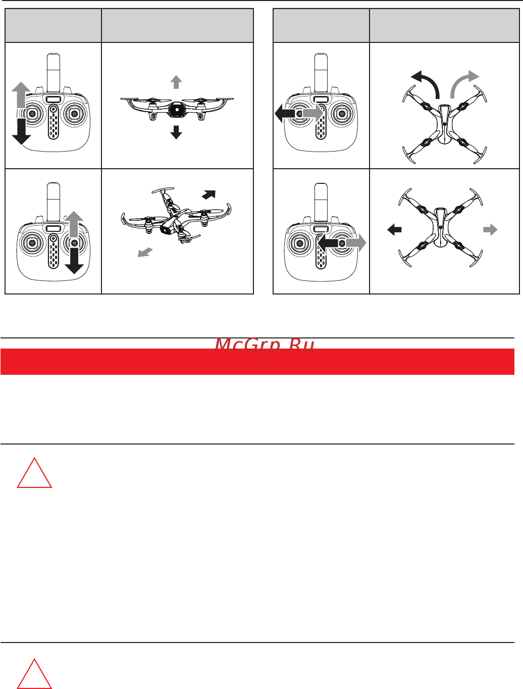 Syma W1 [9/17] Система оптического позиционирования