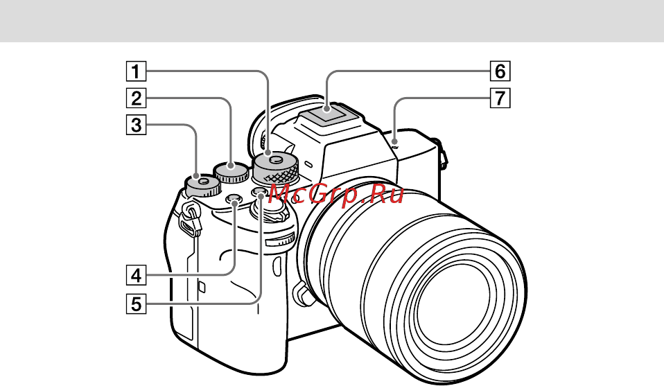 Sony A7R Mark IV Body (ILCE-7RM4) [10/679] Top side