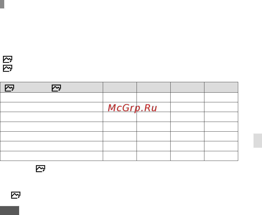 Sony A7R Mark IV Body (ILCE-7RM4) [177/679] Nombre d images enregistrables sur une carte mémoire