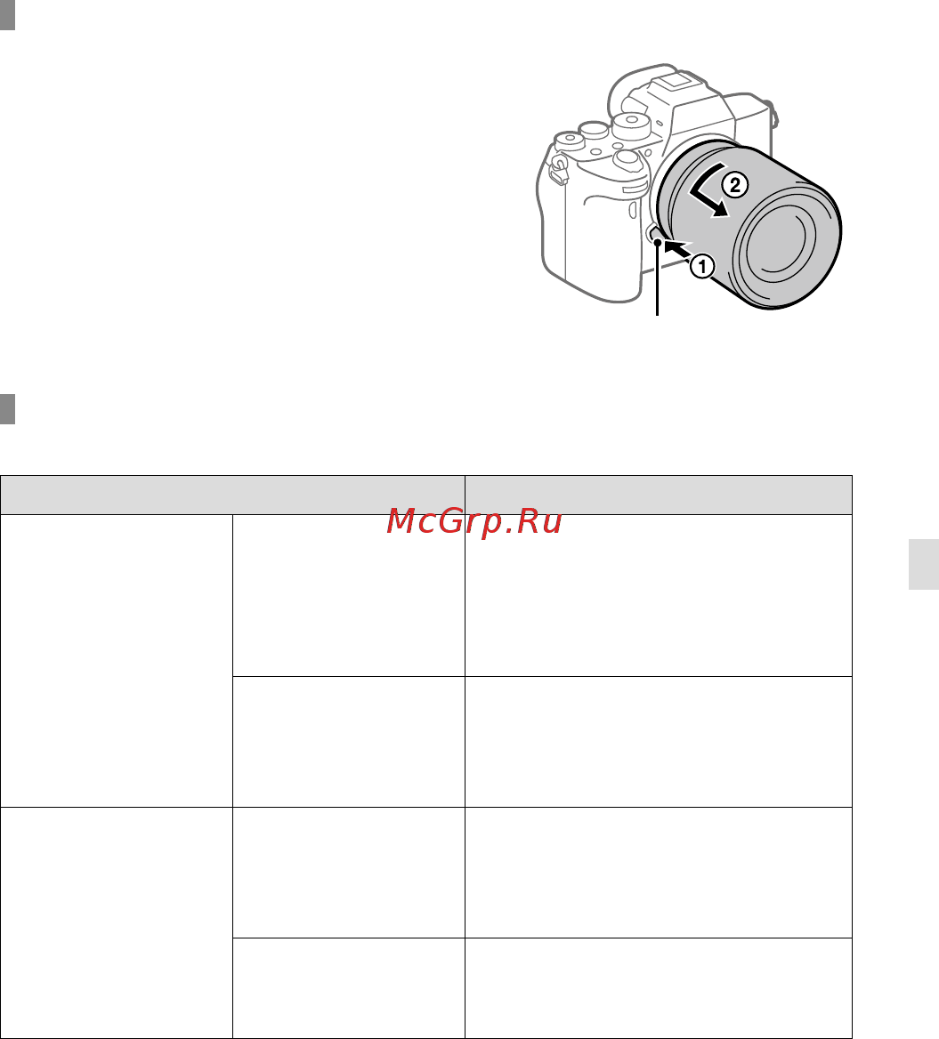Sony A7R Mark IV Body (ILCE-7RM4) [213/679] Kompatible objektive