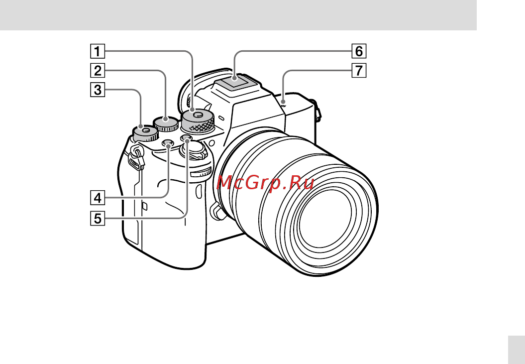 Sony A7R Mark IV Body (ILCE-7RM4) [291/679] Lado superior