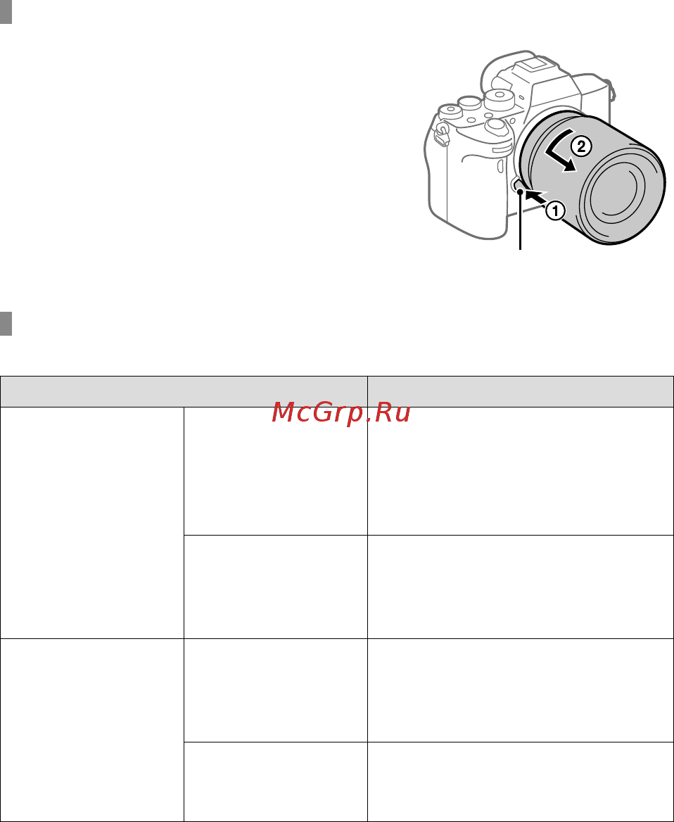 Sony A7R Mark IV Body (ILCE-7RM4) [472/679] Zdejmowanie obiektywu