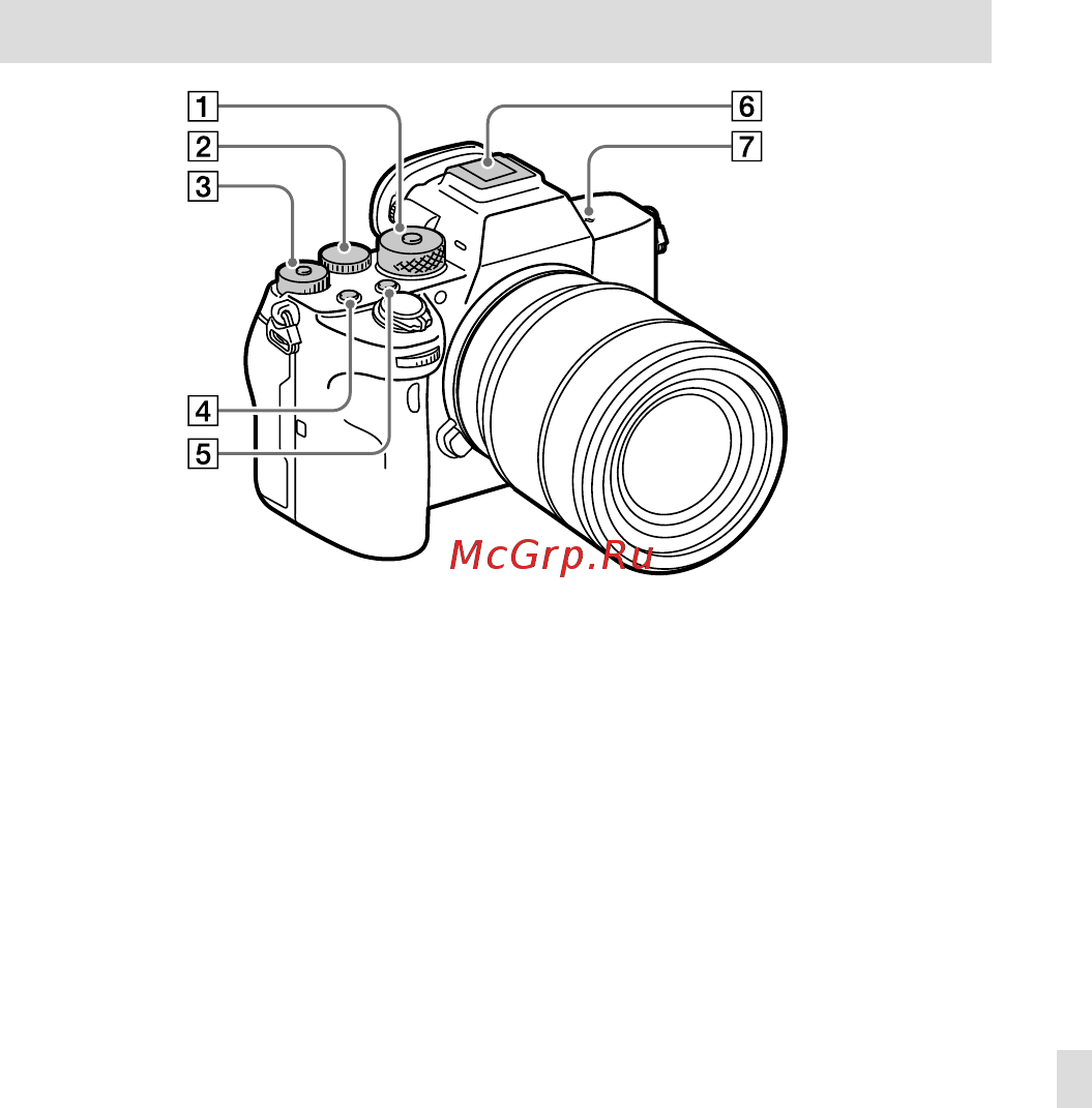 Sony A7R Mark IV Body (ILCE-7RM4) [501/679] Верхняя сторона