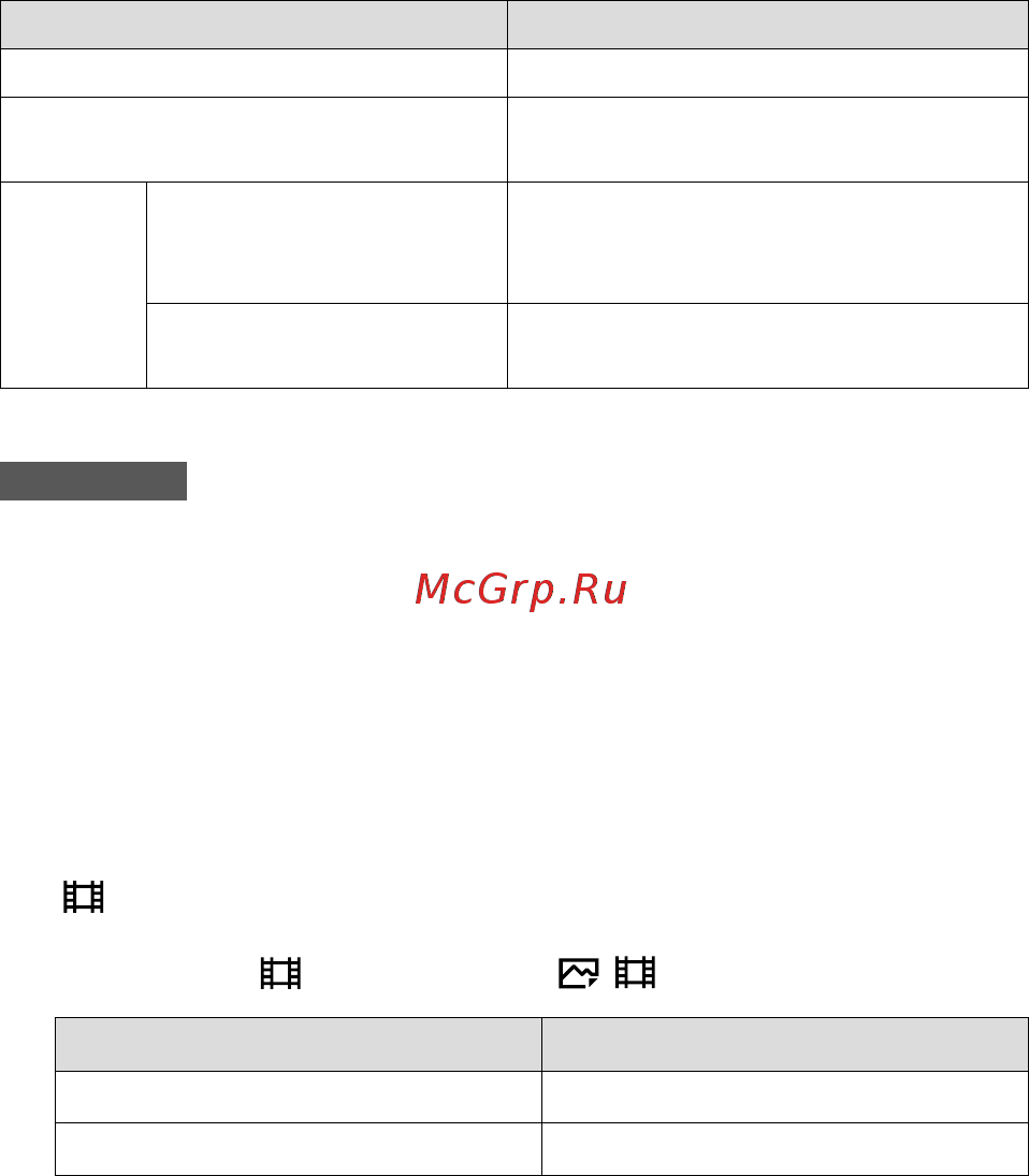 Sony A7R Mark IV Body (ILCE-7RM4) [530/679] Используемые карты памяти
