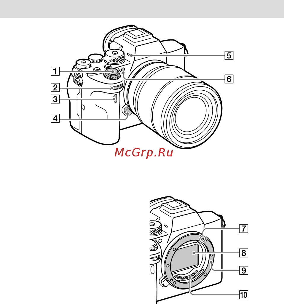 Sony A7R Mark IV Body (ILCE-7RM4) [542/679] Елементи фотоапарата