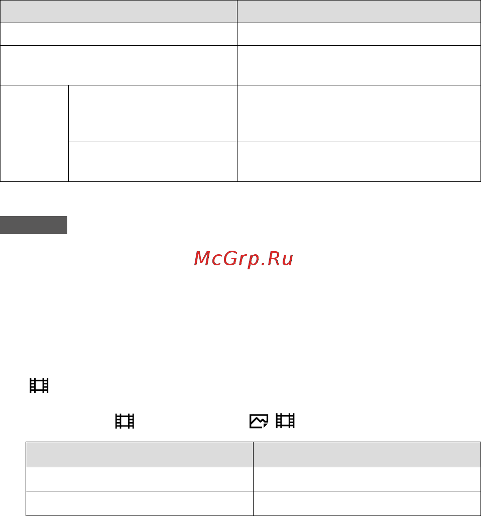 Sony A7R Mark IV Body (ILCE-7RM4) [574/679] Типи карт пам яті які можна використовувати