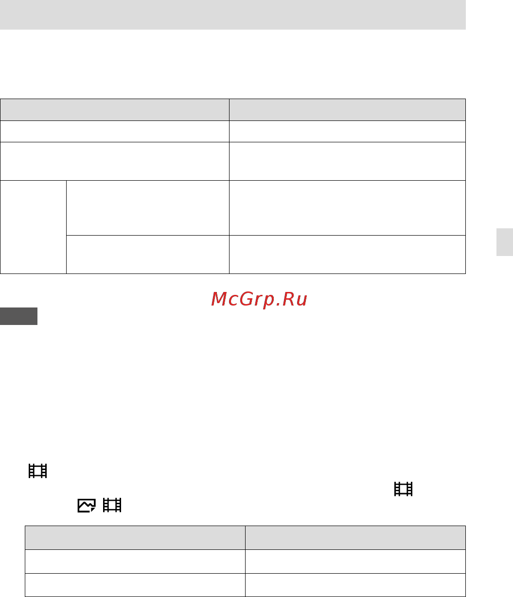 Sony A7R Mark IV Body (ILCE-7RM4) [83/679] Memory cards that can be used
