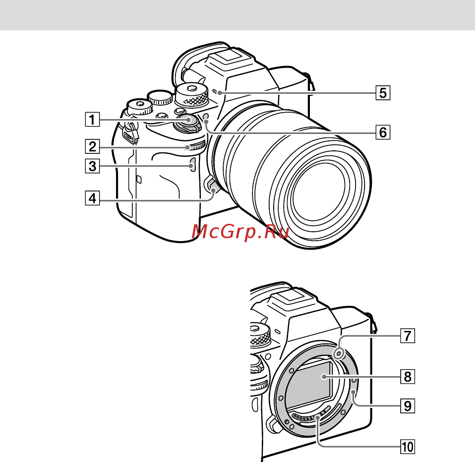Sony A7R Mark IV Body (ILCE-7RM4) [98/679] Identification des pièces