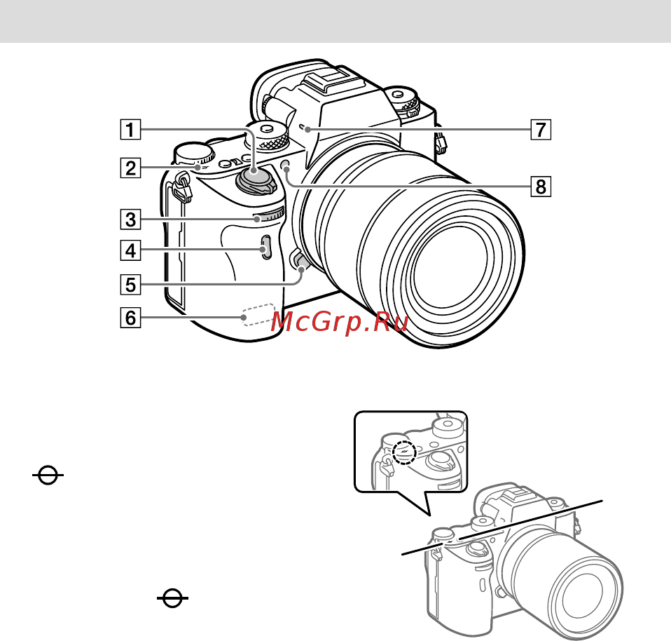 Sony A9 Body (ILCE-9) [106/707] Identification des pièces