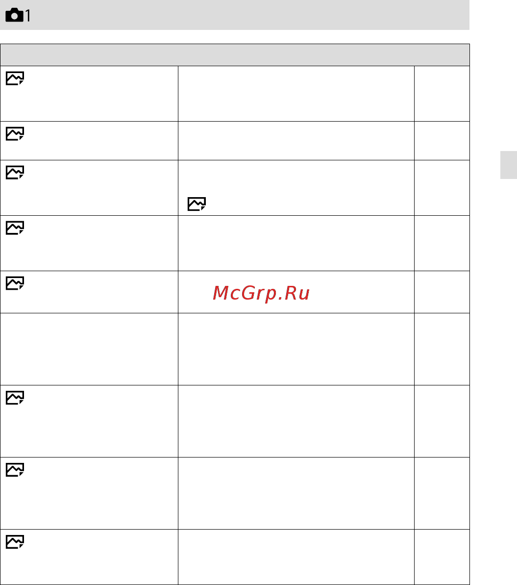 Sony A9 Body (ILCE-9) [165/707] Liste des éléments du menu