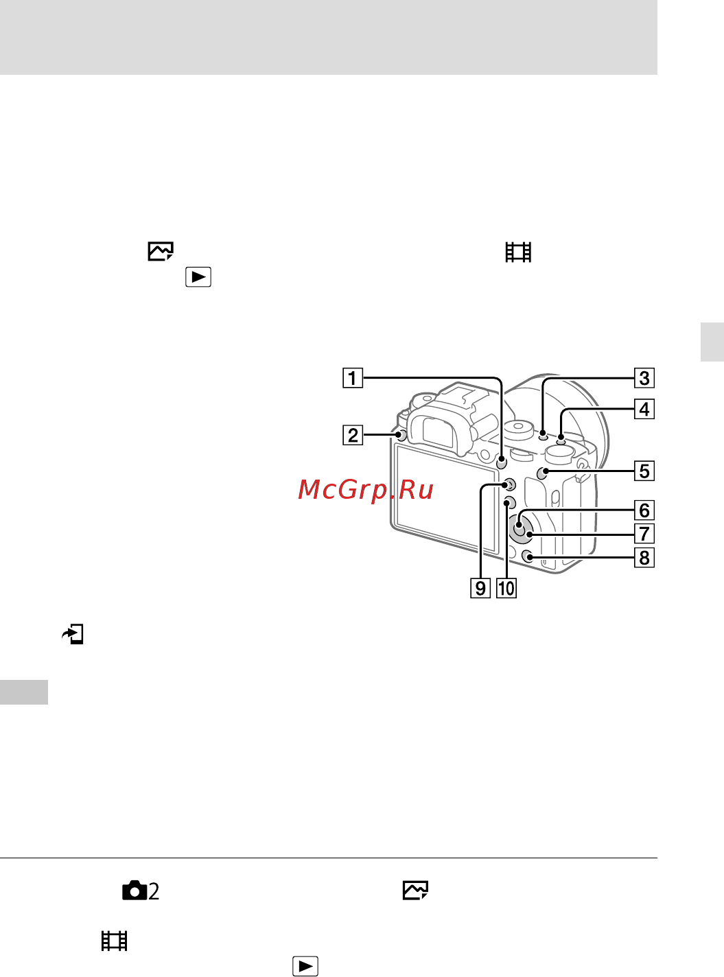Sony A9 Body (ILCE-9) [17/707] Assigning frequently used functions to buttons custom key