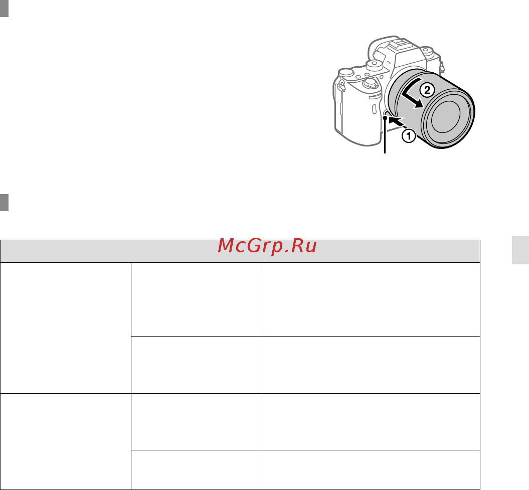 Sony A9 Body (ILCE-9) [29/707] Compatible lenses
