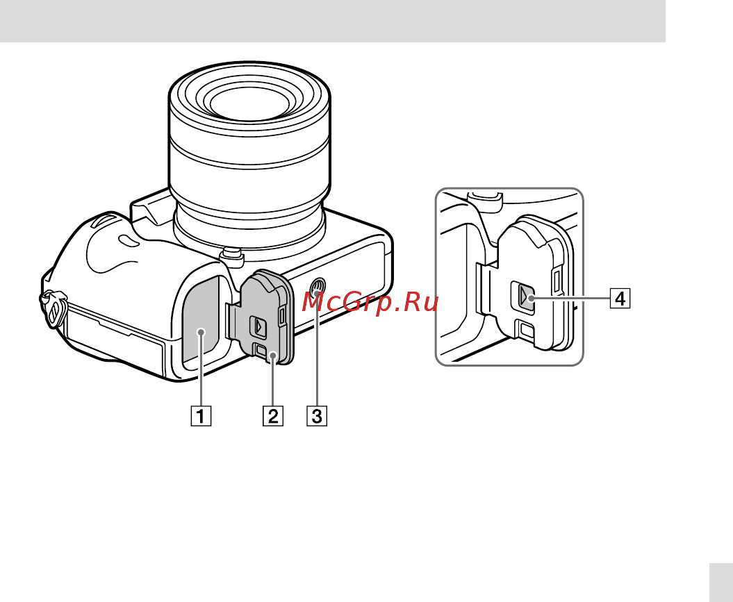 Sony A9 Body (ILCE-9) [403/707] Parte inferior