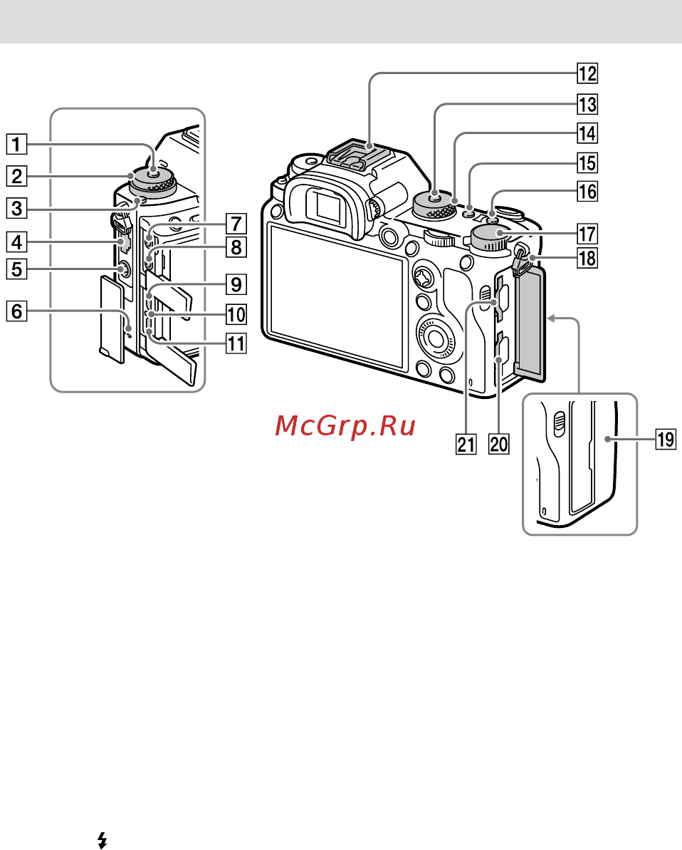 Sony A9 Body (ILCE-9) [484/707] Widok z góry widok z boku