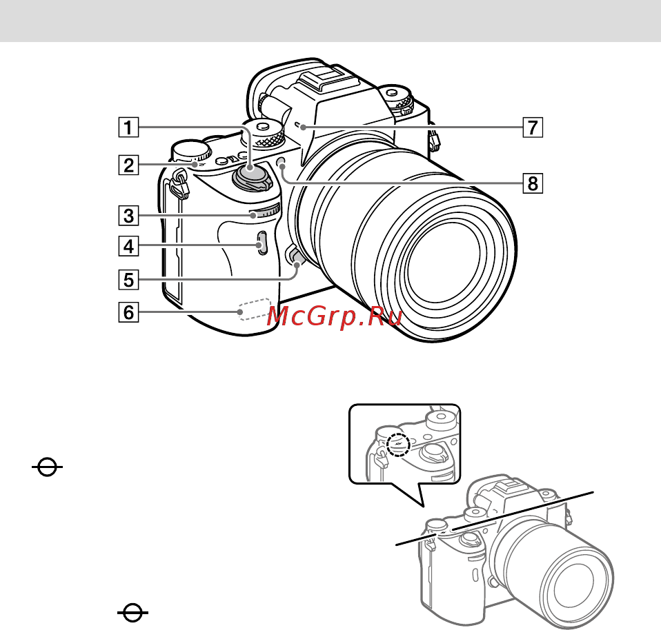 Sony A9 Body (ILCE-9) [522/707] Обозначение частей