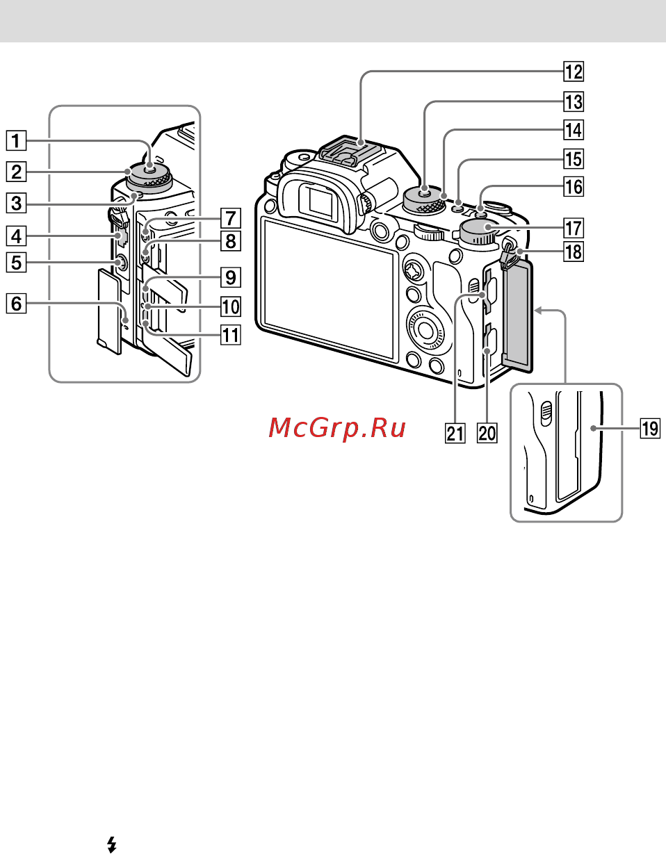 Sony A9 Body (ILCE-9) [526/707] Верхняя сторона вид сбоку