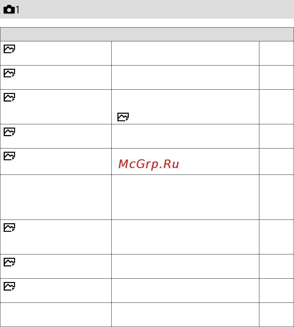 Sony A9 Body (ILCE-9) [66/707] List of menu items