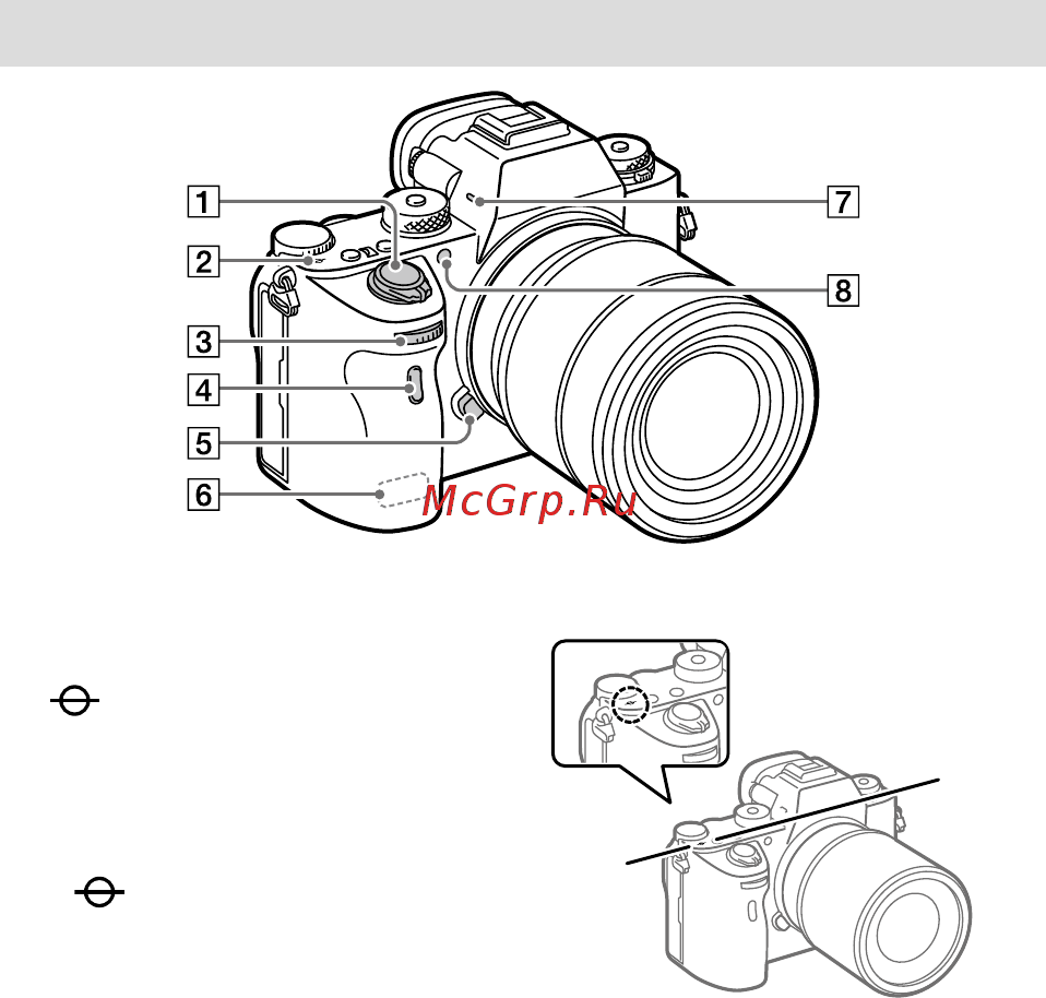 Sony A9 Body (ILCE-9) [8/707] Identifying parts