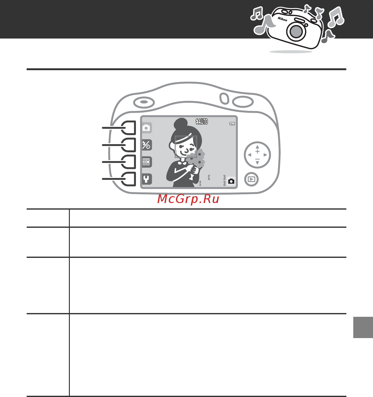Nikon COOLPIX W150 WHITE HOLIDAY KIT [17/48] Получайте удовольствие