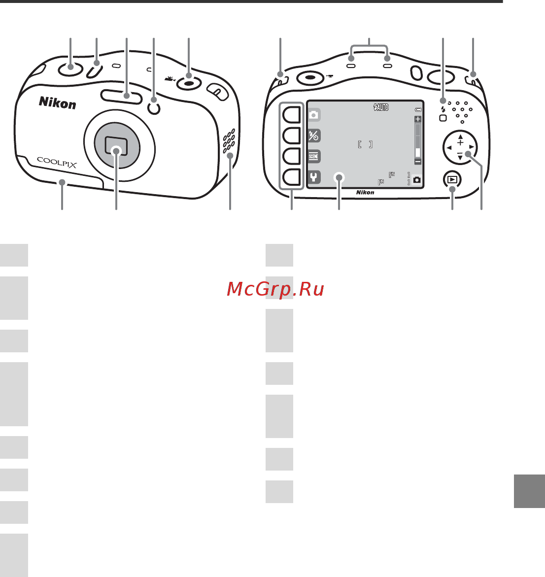 Nikon COOLPIX W150 BLUE BACKPACK KIT [5/48] Основные элементы фотокамеры